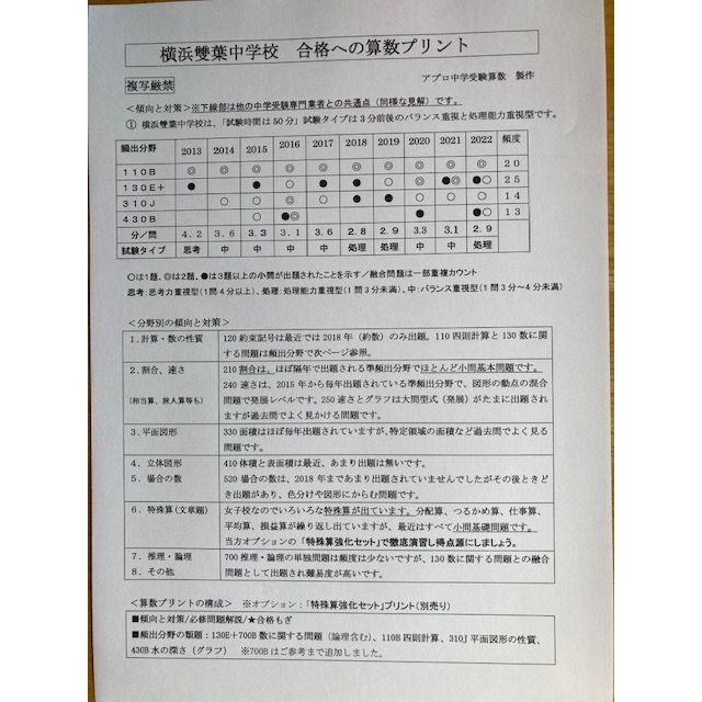 横浜雙葉中学校　2024年新攻略プリント（算数と理科）