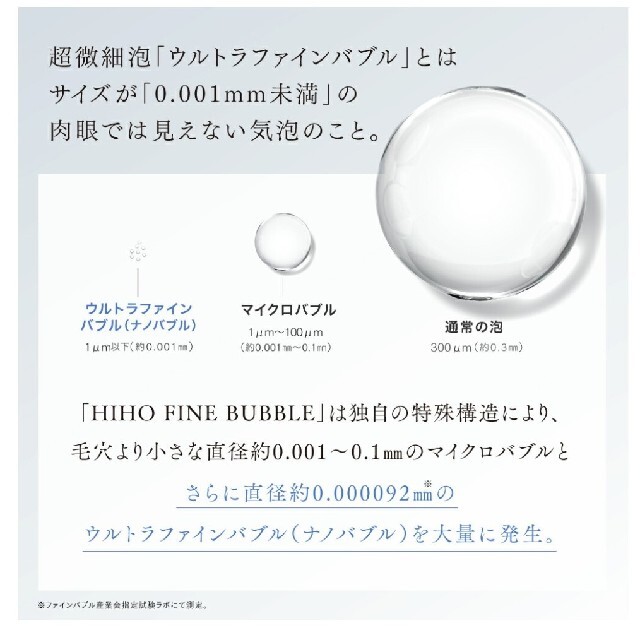 MYTREX HIHO FINE BUBBLE- マイトレックス ヒホウファイン-