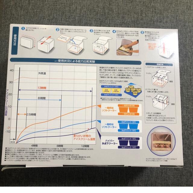 ロゴス　ハイパー氷点下クーラー　M 1