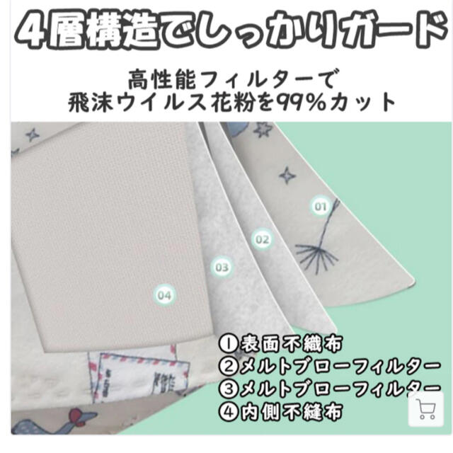 子供用♡立体マスク　50枚 インテリア/住まい/日用品の日用品/生活雑貨/旅行(日用品/生活雑貨)の商品写真