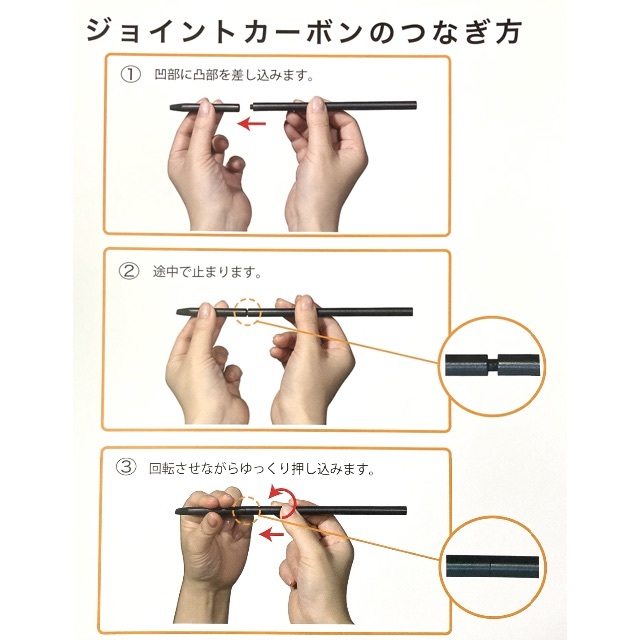サナモア光線治療用 ジョイントカーボン 5箱 組み合わせ自由の通販 by
