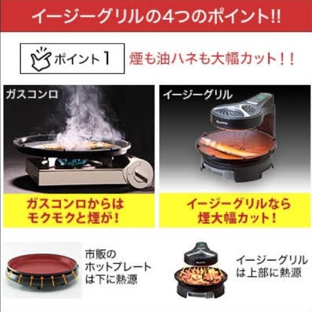 新品未使用 遠赤外線 イージーグリル マジッククック EZ-001-JP