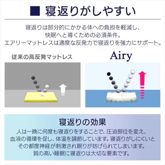 アイリスオーヤマ(アイリスオーヤマ)のアイリスオーヤマ エアリーマットレス HG90-S シングルサイズマットレス インテリア/住まい/日用品のベッド/マットレス(マットレス)の商品写真