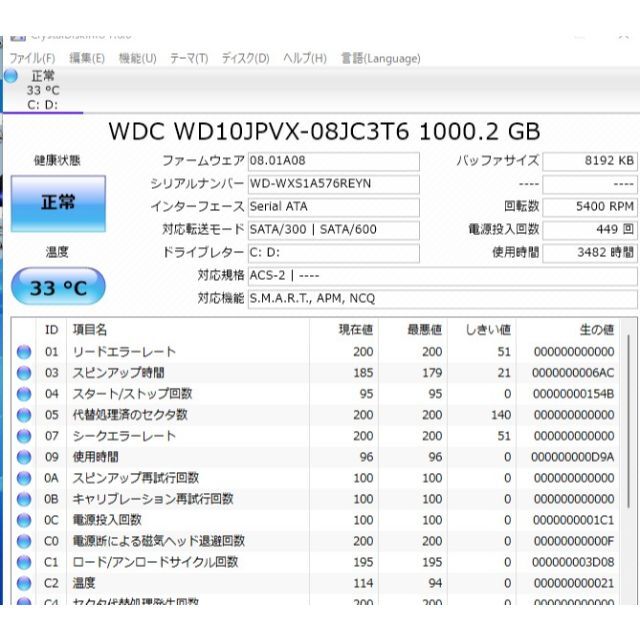 大容量HDD1TB NEC LS550/B core i5/メモリー4GB 8