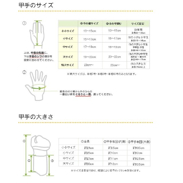 銃剣道防具