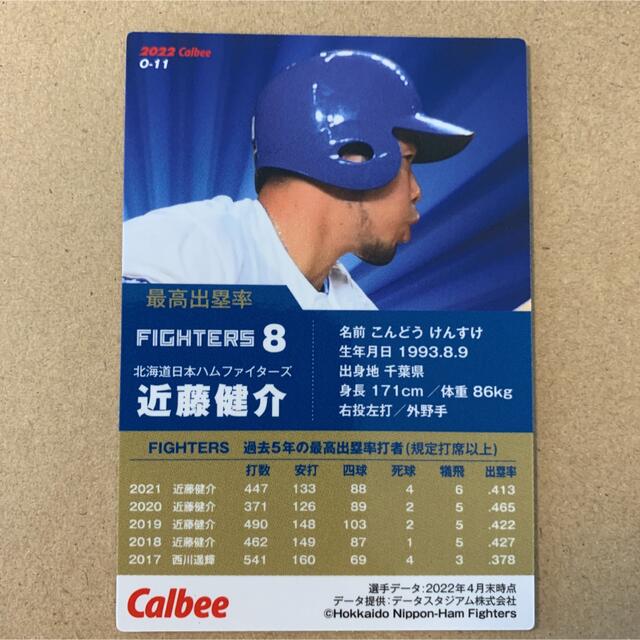 2022プロ野球チップス・第2弾 北海道日本ハムファイターズ 近藤 2022プロ野球チップス・第2弾 北海道日本ハムファイターズ 近藤