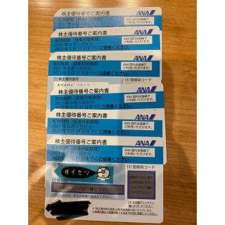 エーエヌエー(ゼンニッポンクウユ)(ANA(全日本空輸))のANA 株主優待　期間延長(その他)