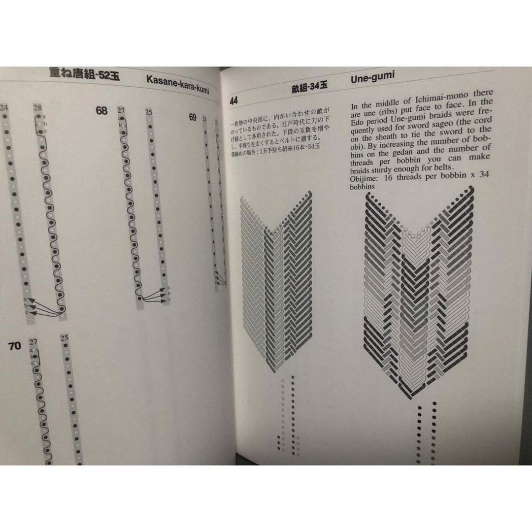 「高台の組紐 1」 (組紐総覧 3) 多田牧子・著　2004