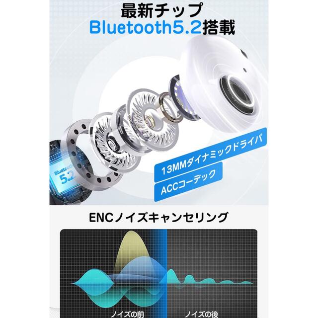 Bluetoothイヤホン ワイヤレスイヤホン 高音質 自動ペアリング Hifi スマホ/家電/カメラのオーディオ機器(ヘッドフォン/イヤフォン)の商品写真