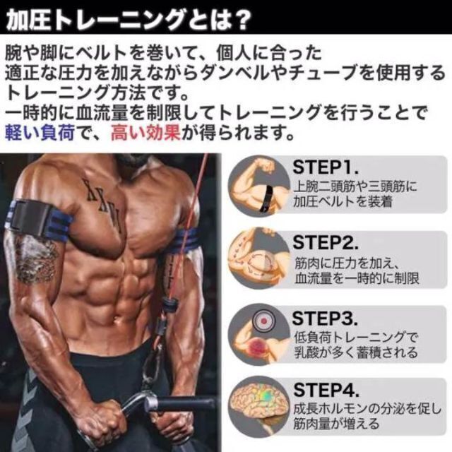 加圧式BFRトレーニングバンド パワーベルト ボディビルダー 