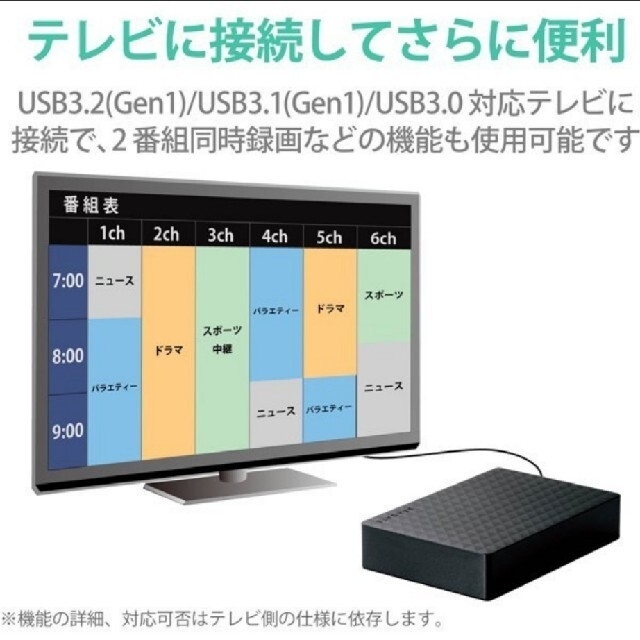 ★送付込み★ SEAGATE/エレコム 2TB 外付けHDD 4