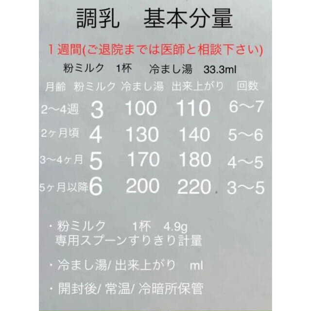 新品 Holleホレ Bio 山羊ミルク ステップ2 (6ヶ月〜)3箱の通販 by