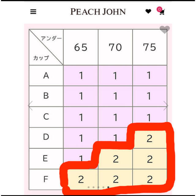 PEACH JOHN(ピーチジョン)のPEACH JOHN ルームウェア　ワンピース　ナイトブラ内蔵 レディースのルームウェア/パジャマ(ルームウェア)の商品写真