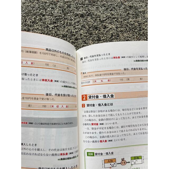 TAC出版(タックシュッパン)の【日商簿記】みんなが欲しかった！簿記の教科書日商３級商業簿記 第９版 エンタメ/ホビーの本(資格/検定)の商品写真