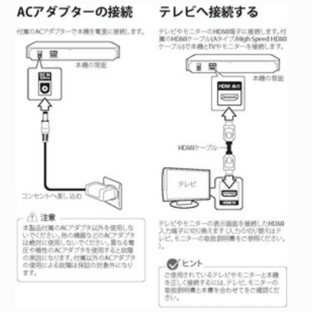 新品　未開封　LG ブルーレイ/DVDプレーヤー BP250 3