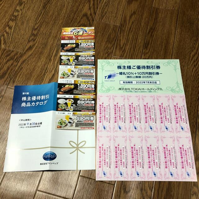 ファンペップ TOKAIホールディングス 株主優待 ステーキ宮クーポン チケットの優待券/割引券(レストラン/食事券)の商品写真