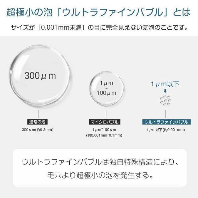 ✨美肌・保湿✨ウルトラファインバブル マイクロナノバブル シャワーヘッド 節水たまちゃん新品未使用品