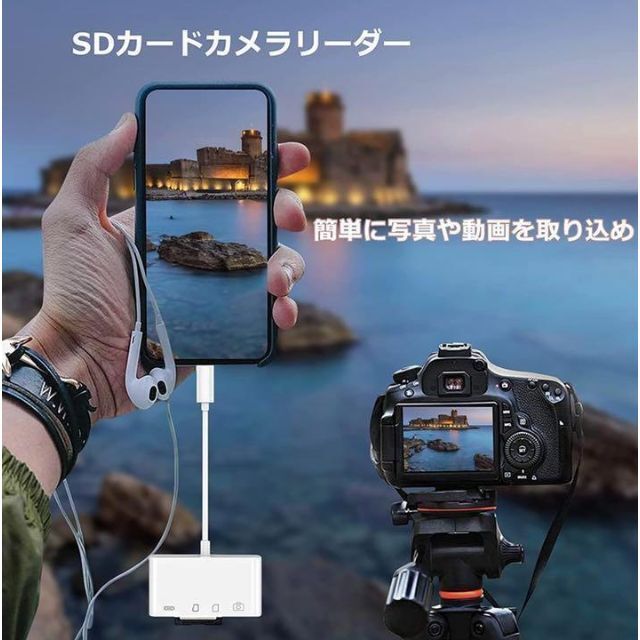 SDカードリーダー 高速データ転送 TFカードカメラリーダー ビデオ写真転送 スマホ/家電/カメラのテレビ/映像機器(映像用ケーブル)の商品写真