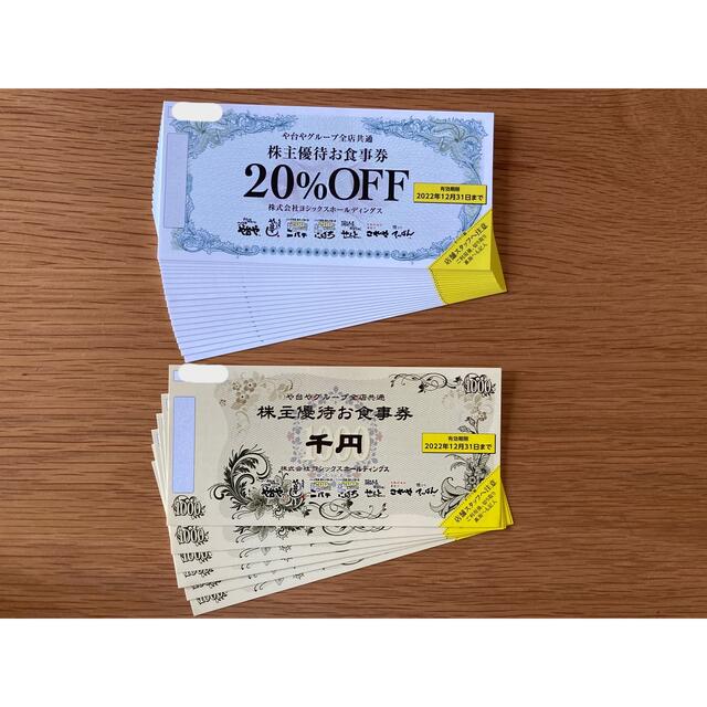 ヨシックス　株主優待　6000円分と20%OFF券20枚