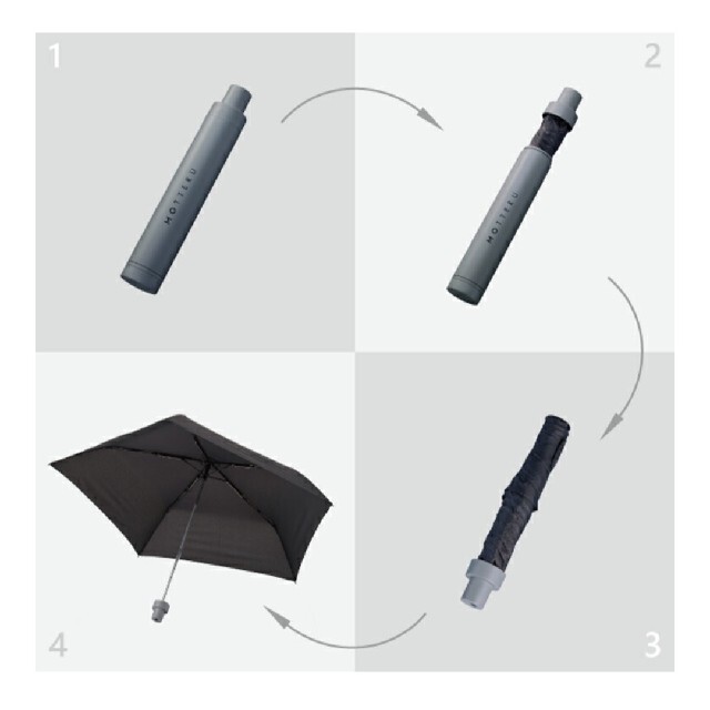 新品MOTTERU モッテル ITSUMOイツモスリムボトル折りたたみ傘ライト レディースのファッション小物(傘)の商品写真