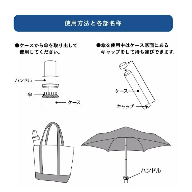 新品MOTTERU モッテル ITSUMOイツモスリムボトル折りたたみ傘ライト レディースのファッション小物(傘)の商品写真