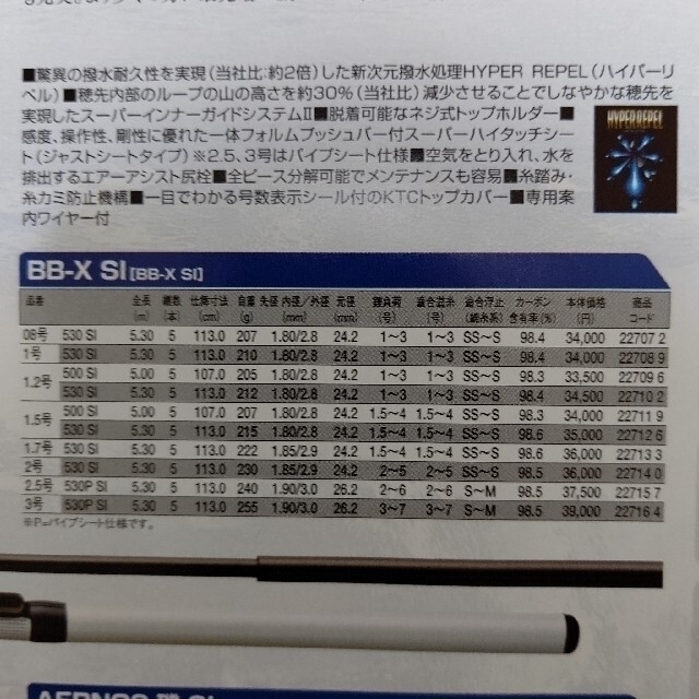 SHIMANO BB-X 1.5-53 《スーパーインナーガイド》 5