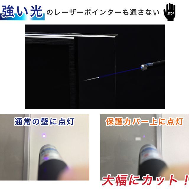 【55インチ】液晶テレビ用保護パネル / ブルーライトカットパネル★「送料無料」