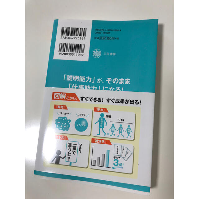 頭のいい説明「すぐできる」コツ エンタメ/ホビーの本(ビジネス/経済)の商品写真