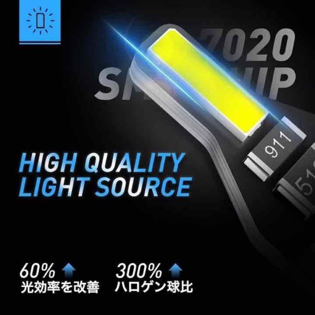 新型 爆光 高性能 高耐久 T10 LED ポジション ナンバー灯　02