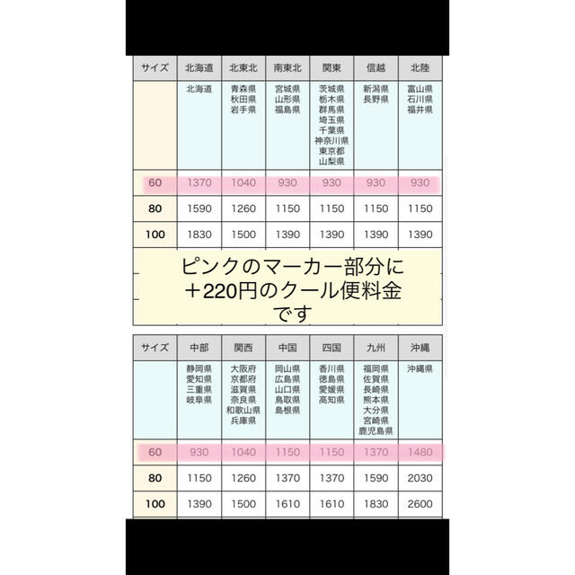 21 枝豆　格安【B品1.8kg】農家直送　新潟県黒埼産　えだまめ 食品/飲料/酒の食品(野菜)の商品写真