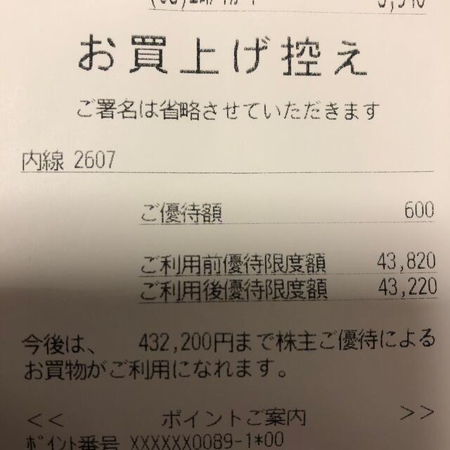 伊勢丹(イセタン)の残額40万超　三越伊勢丹　株主優待カード チケットの優待券/割引券(ショッピング)の商品写真