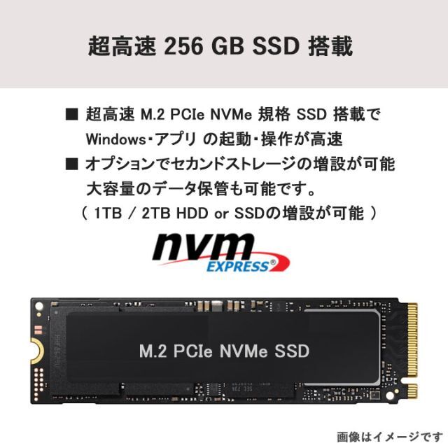 ThinkCentre M75qTinyGen2 5650GE/32G/256G アウトレット買取