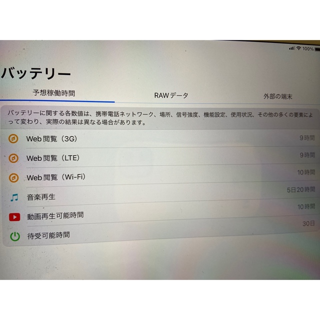 iPad Pro 10.5 WI-FI+Cellular 64GB 9