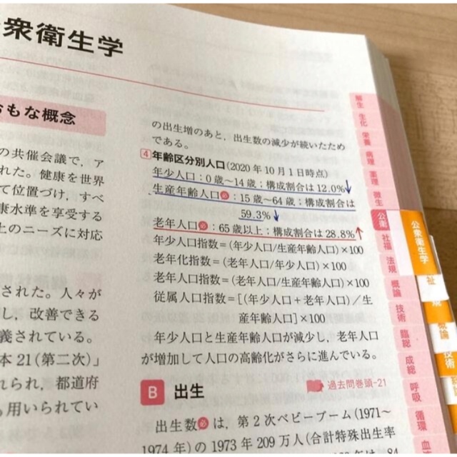 【2023年度版】医学書院看護師国家試験問題集 必修問題／過去問題　Ｗｅｂ電 エンタメ/ホビーの本(資格/検定)の商品写真