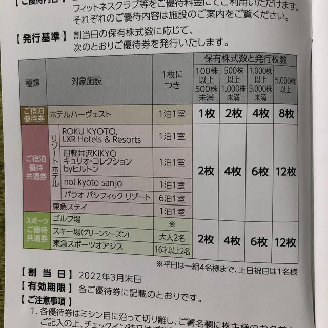 東急不動産ホールディングス　優待券 チケットの優待券/割引券(宿泊券)の商品写真