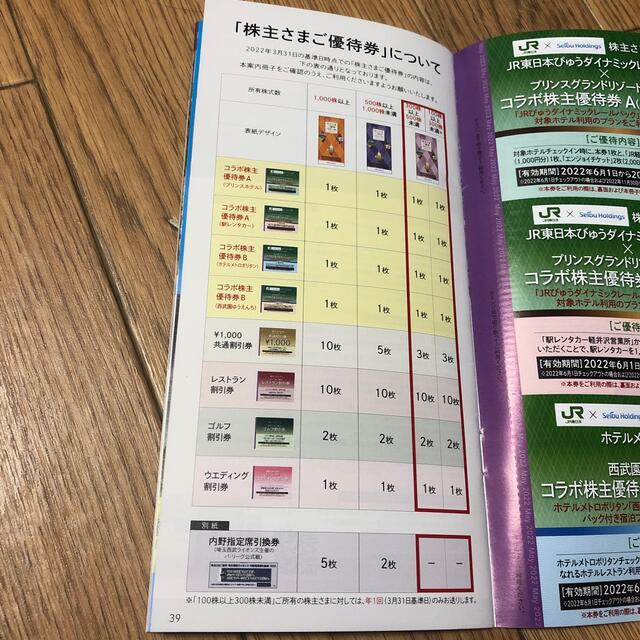 西武百貨店(セイブヒャッカテン)の西武ホールディングス 株主優待 2冊　共通割引券 ６枚　６０００円分 チケットの優待券/割引券(その他)の商品写真