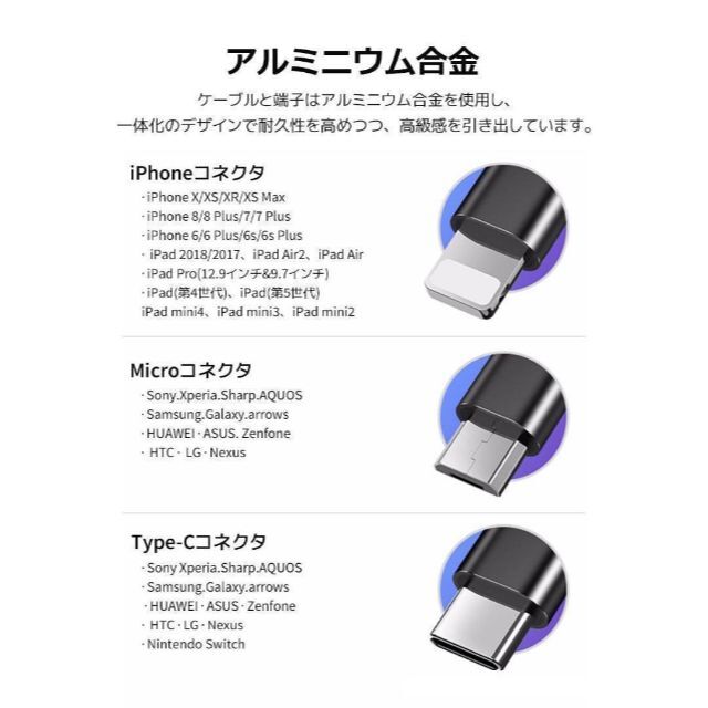 ３個セット iPhone充電ケーブル ライトニングケーブル タイプc マイクロ スマホ/家電/カメラのスマホアクセサリー(その他)の商品写真