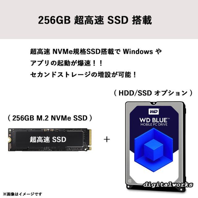 新品 Lenovo 14FHD Ryzen5 8GB 256GB WiFi6 | sweatreno.com