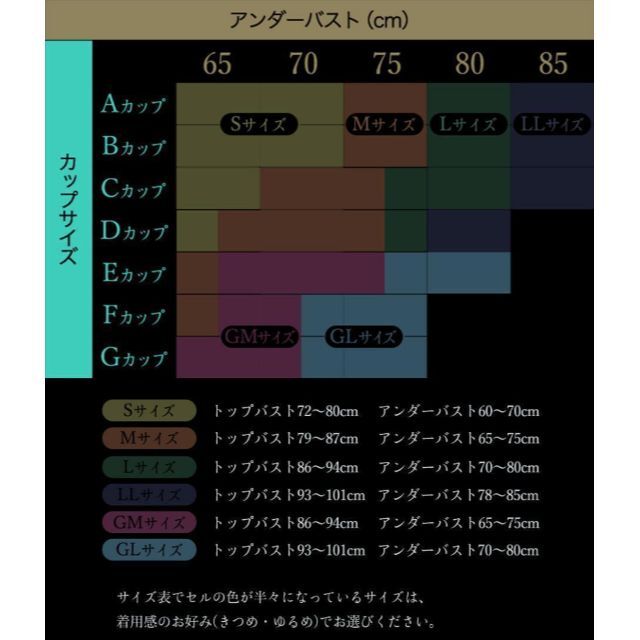 3枚 セレブラ DR METHOD CelleBra Mサイズ-