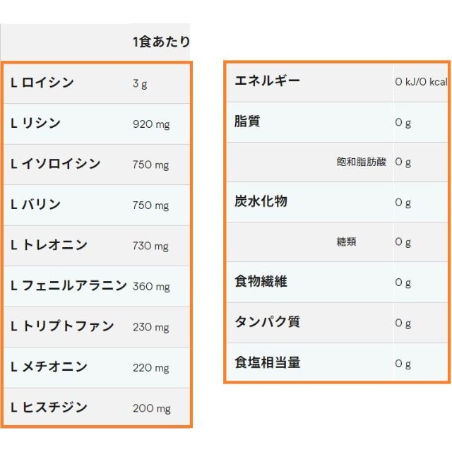 MYPROTEIN(マイプロテイン)のEAA プラム味 500g(250g✖2個) 食品/飲料/酒の健康食品(アミノ酸)の商品写真