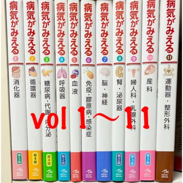 化学便覧 基礎編 改訂5版/丸善出版/日本化学会(単行本) 化学便覧 基礎編 改訂5版/丸善出版/日本化学会(単行本)