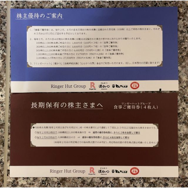 春夏新作 リンガーハット 株主優待 株主優待券15950円分(550円券29枚