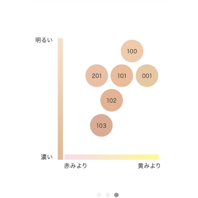 IPSA(イプサ)のイプサ リテクスチャリング ファウンデイション 100 リキッドファンデーション コスメ/美容のベースメイク/化粧品(ファンデーション)の商品写真