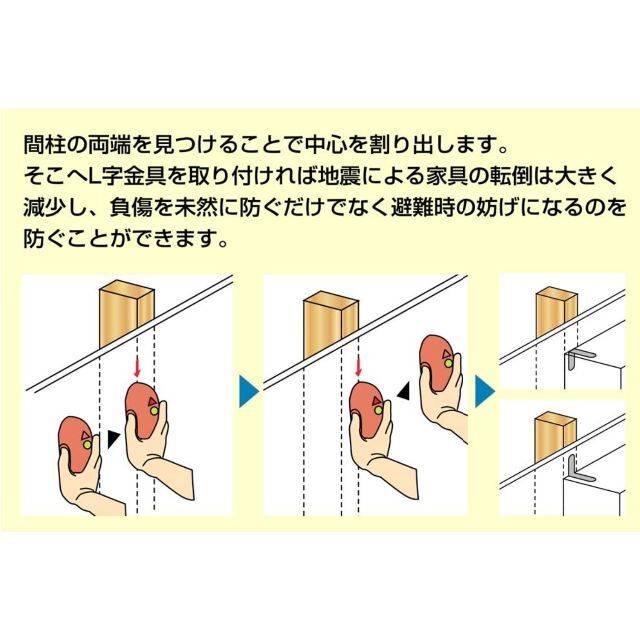 シンワ測定(Shinwa Sokutei) 下地センサー 液晶表示 7915 Basic 深部・電線探知