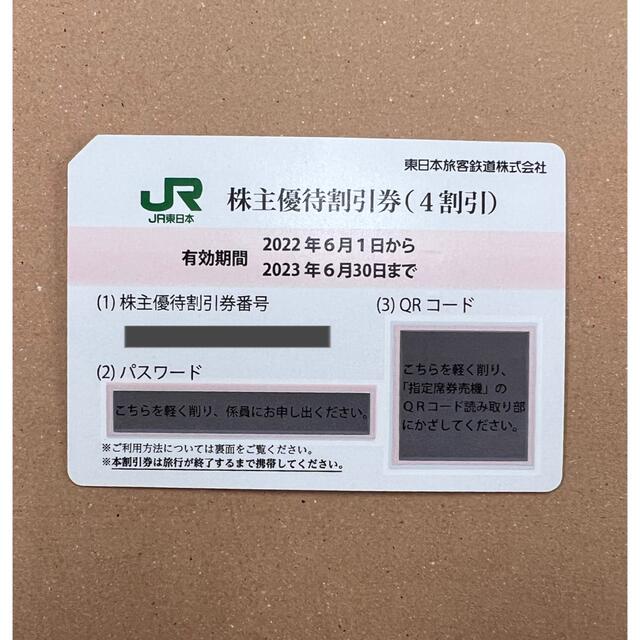 JR東日本　株主優待　2枚セット優待券/割引券