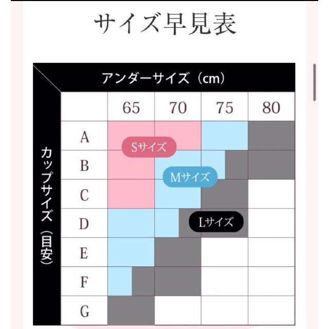 シンデレラ(シンデレラ)のMサイズ ブラック シンデレラマシュマロリッチナイトブラ 正規品 レディースの下着/アンダーウェア(その他)の商品写真