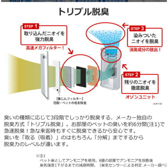 富士通(フジツウ)の【専用】だっちゃん様　富士通ゼネラル 脱臭機  スマホ/家電/カメラの生活家電(空気清浄器)の商品写真