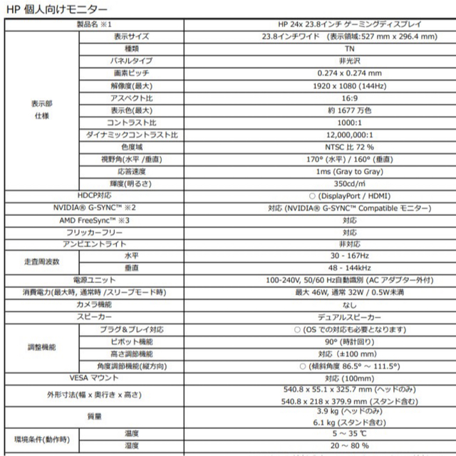 HP 24x ゲーミングモニター 144Hz 本格派ま！ www.gold-and-wood.com