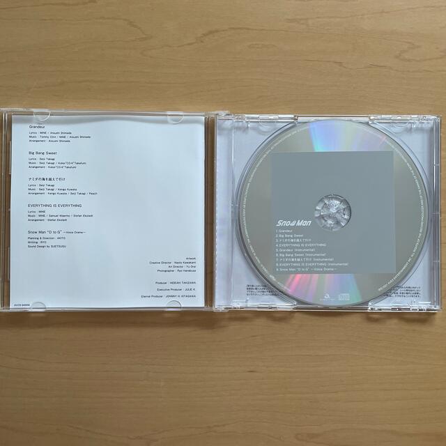 Johnny's(ジャニーズ)のGrandeur エンタメ/ホビーのCD(ポップス/ロック(邦楽))の商品写真