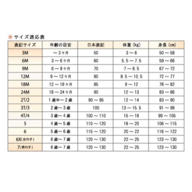 ラルフローレン 6m 男の子 ポロ ロンパース - 通販 - metalgypsum.com.br